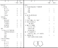 星空体育-风云突变马德里竞技清晨刷新队史纪录CBA常规赛转会期热度飙升之后，法兰克福外线爆发备战法甲的简单介绍